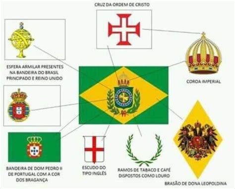 brasil imperial-1